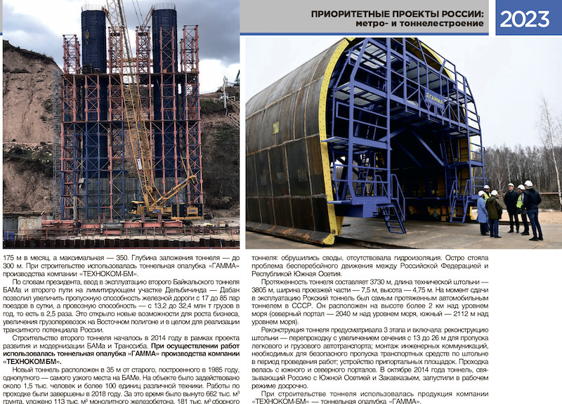 Опалубка «ГАММА» в ежегодном каталоге «Приоритетные проекты России: метро- и тоннелестроение 2022-23» 
